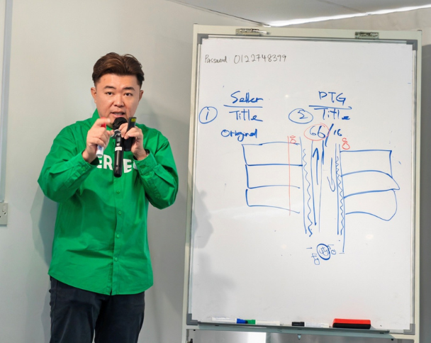 Live whiteboard process breakdown